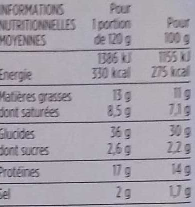 Monoprix Gourmet Ravioles du Dauphinés packshot