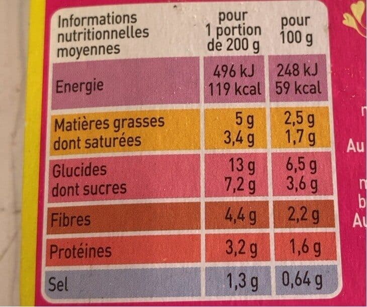 Monoprix Purée de pommes de terre et carotte packshot