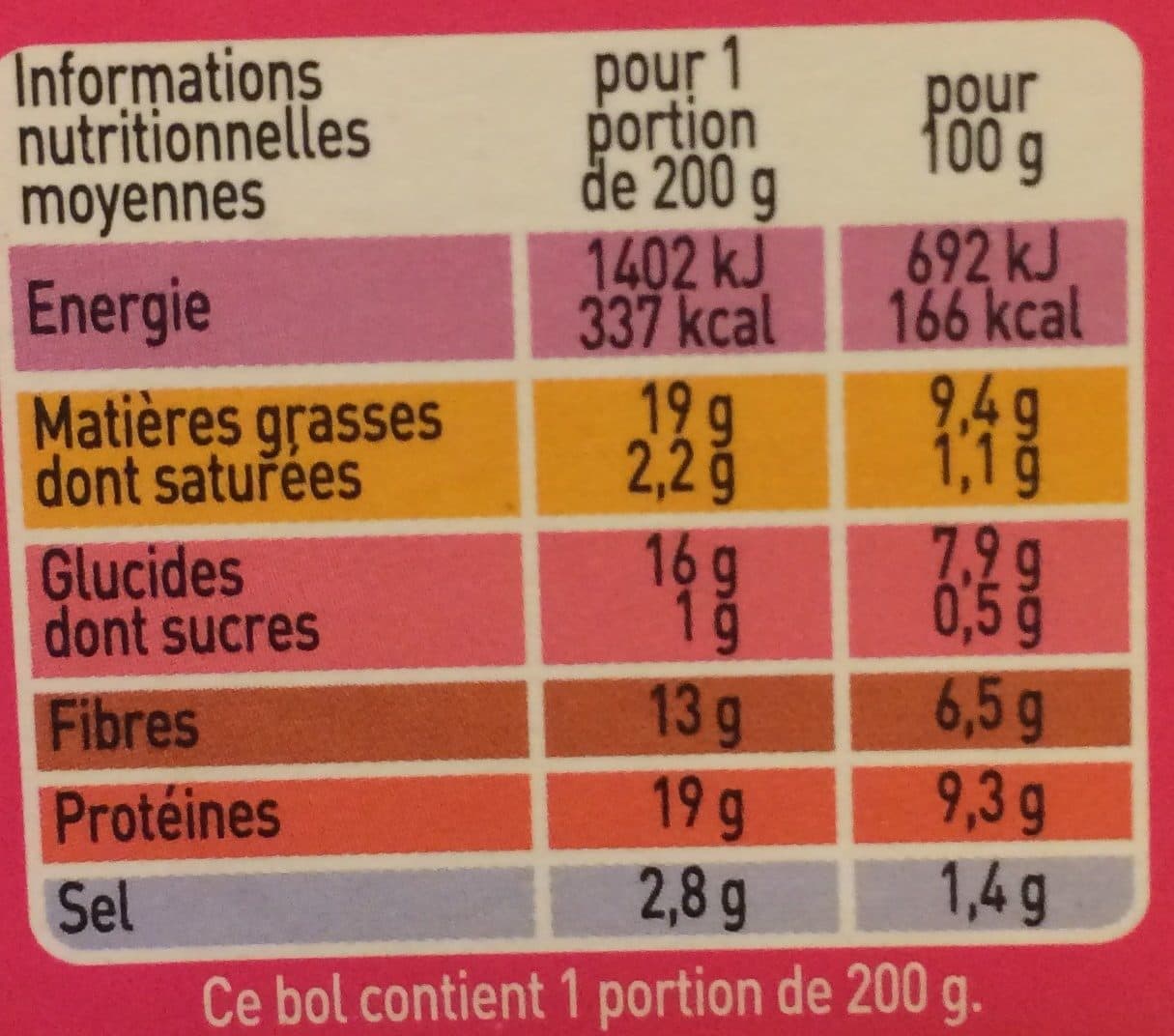 MONOPRIX BIO ! Lentilles et tofu fumé sauce vinaigrette packshot
