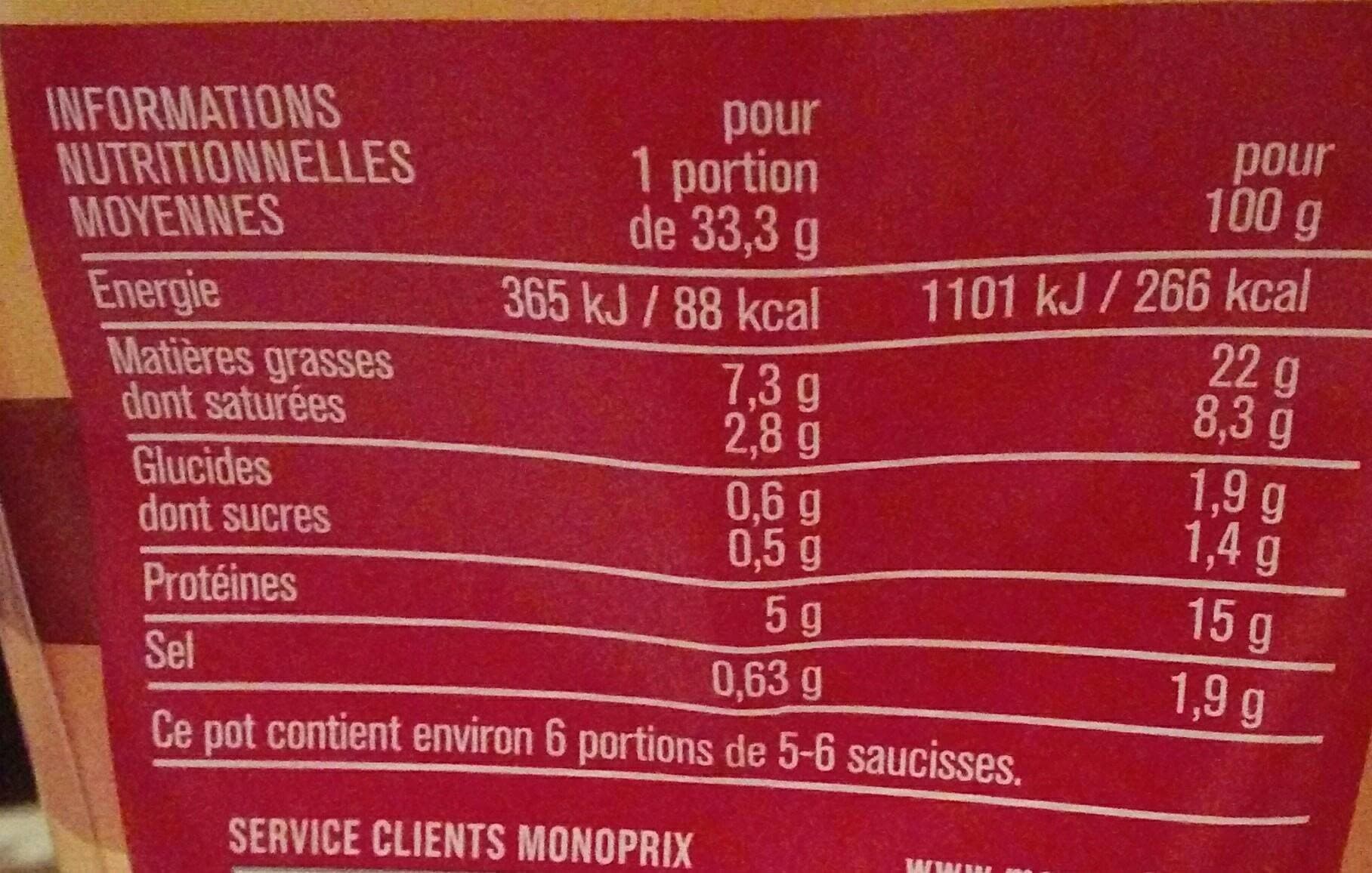 Monoprix Mini knacks - Saucisses de Strasbourg packshot