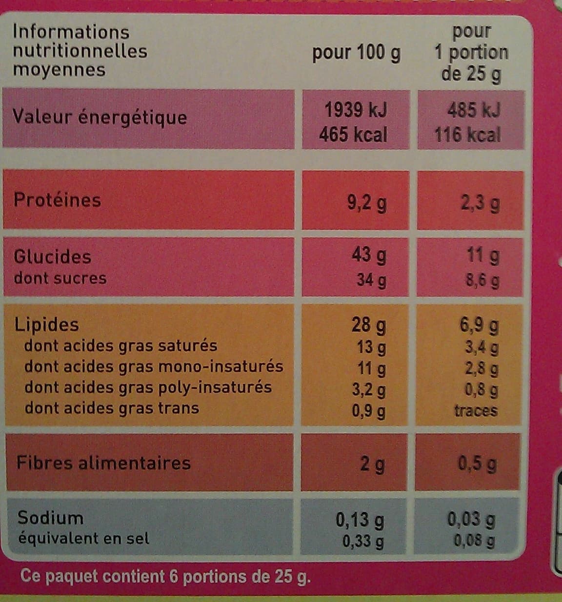 Monoprix Financiers aux Amandes Monoprix bio packshot