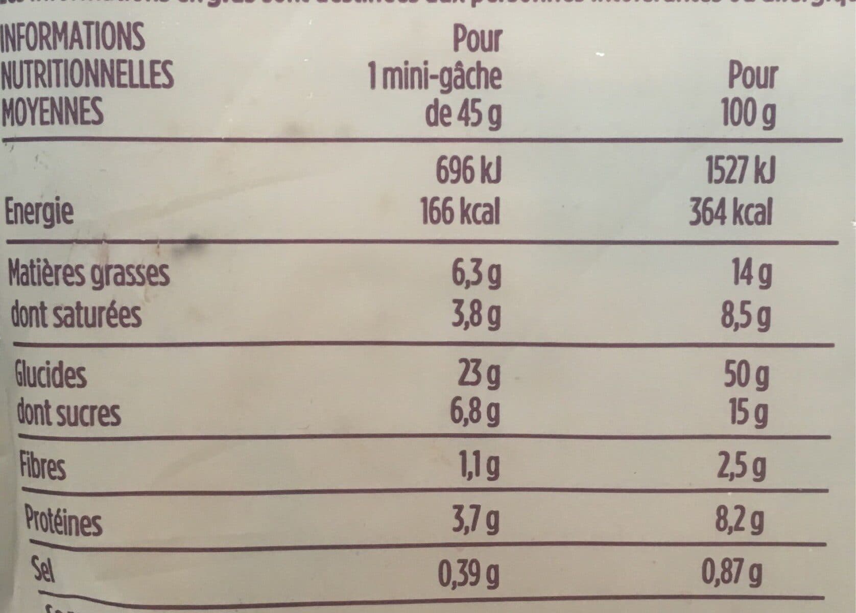 Monoprix Mini gâches aux carreaux de chocolat packshot