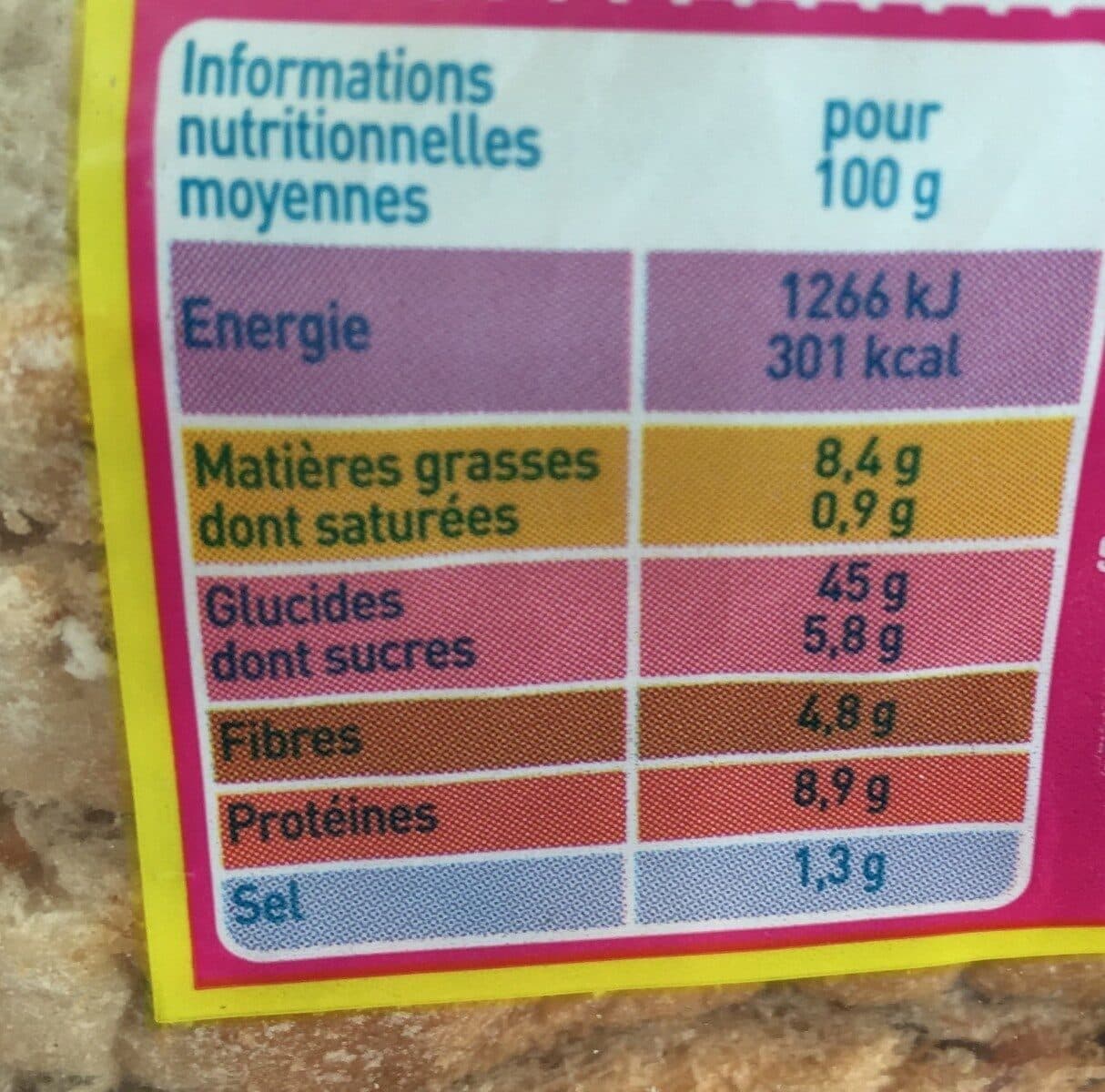 Groupe Casino Pain aux Céréales packshot