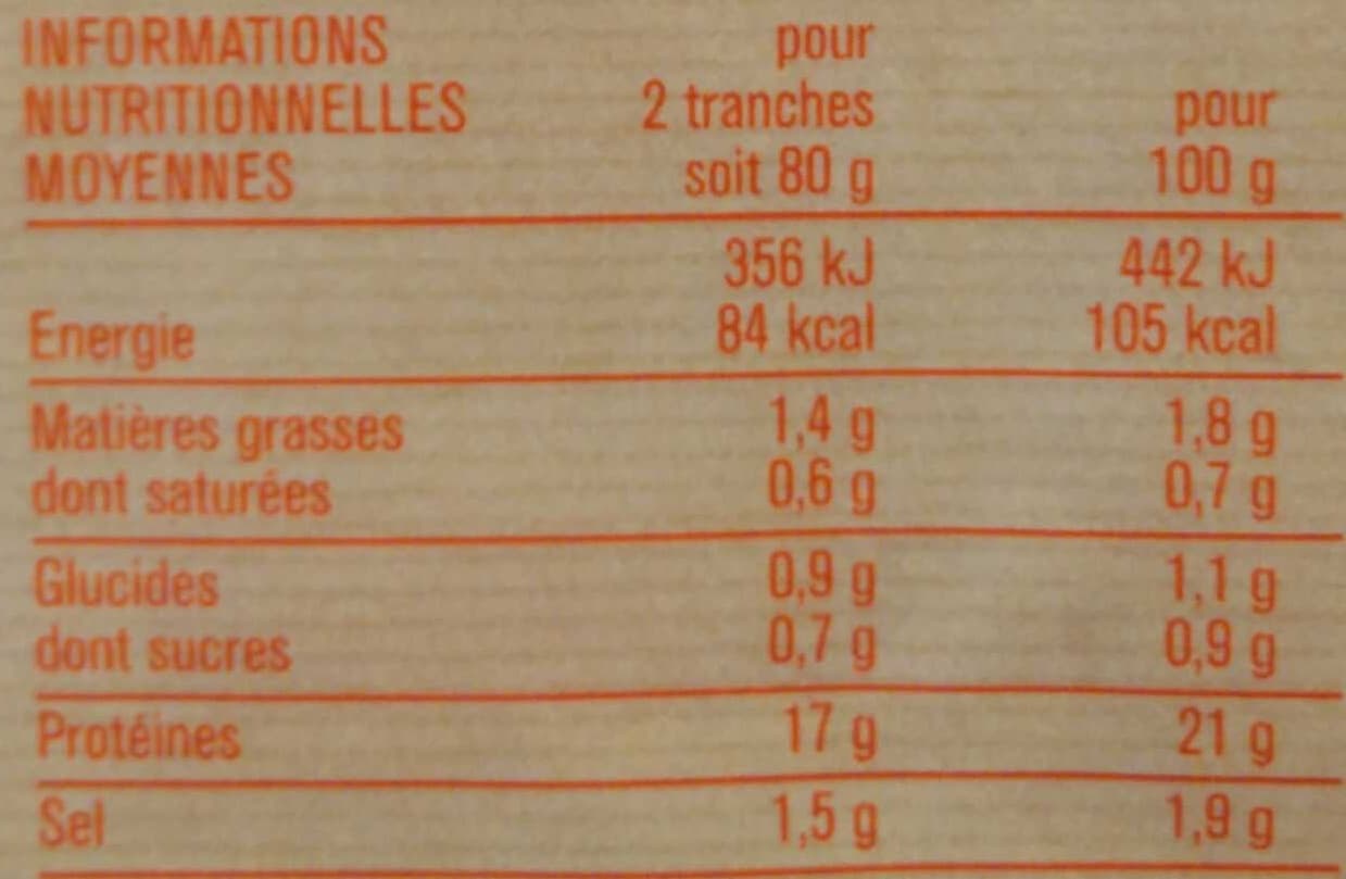 Monoprix Blanc de poulet packshot
