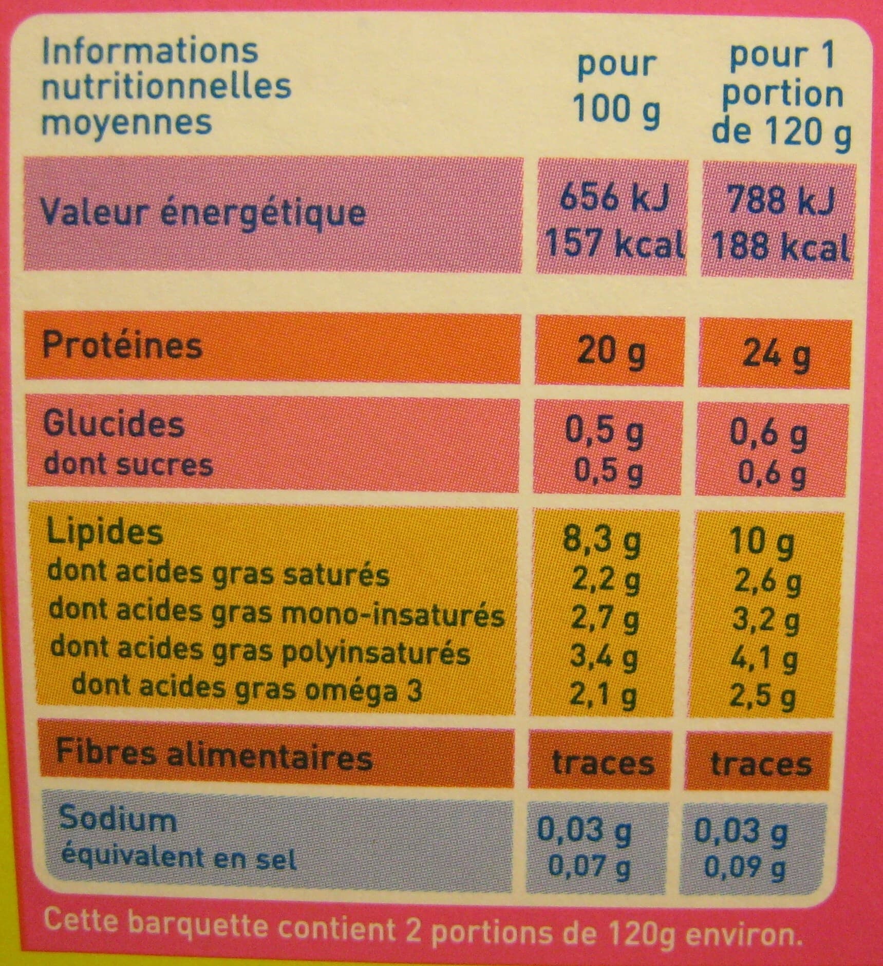 Monoprix 2 pavés de Truite Bio packshot