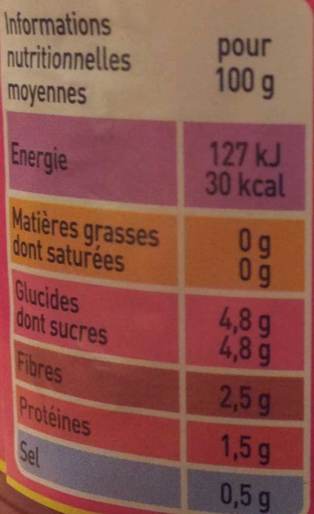 MONOPRIX BIO ! Chair de tomate packshot