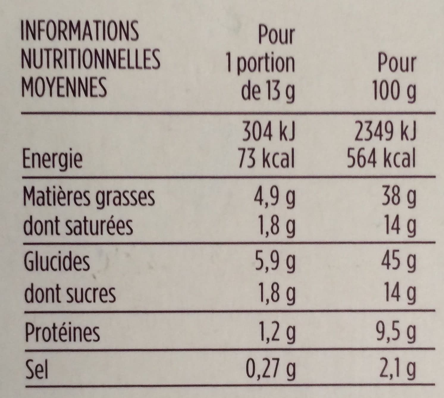 INGRID COSMETICS Crêpes dentelle fourrées au cheddar packshot