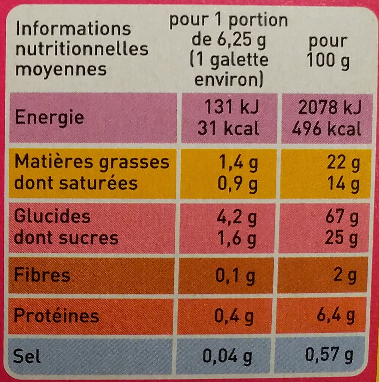 Monoprix Galettes pur beurre, certifié AB packshot