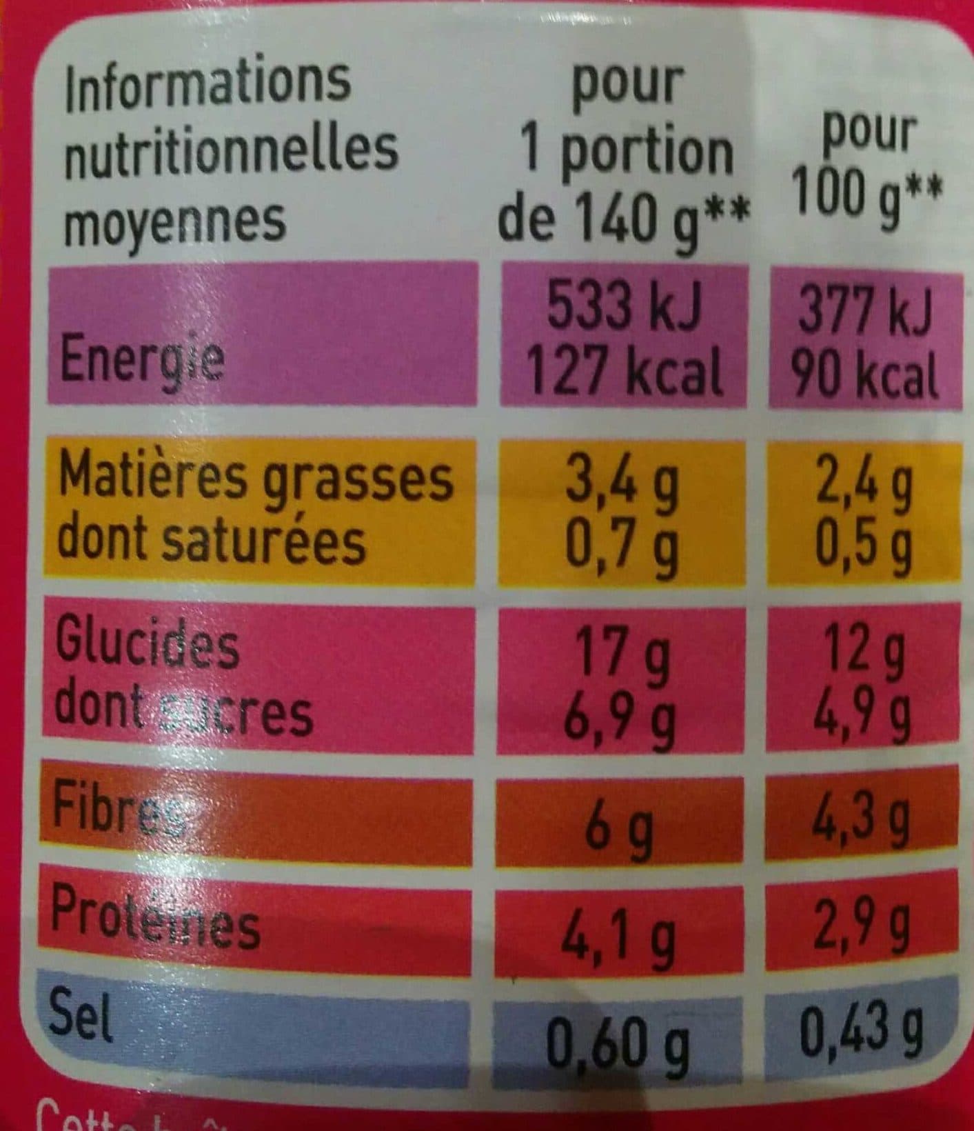 Monoprix Maïs doux en grains packshot