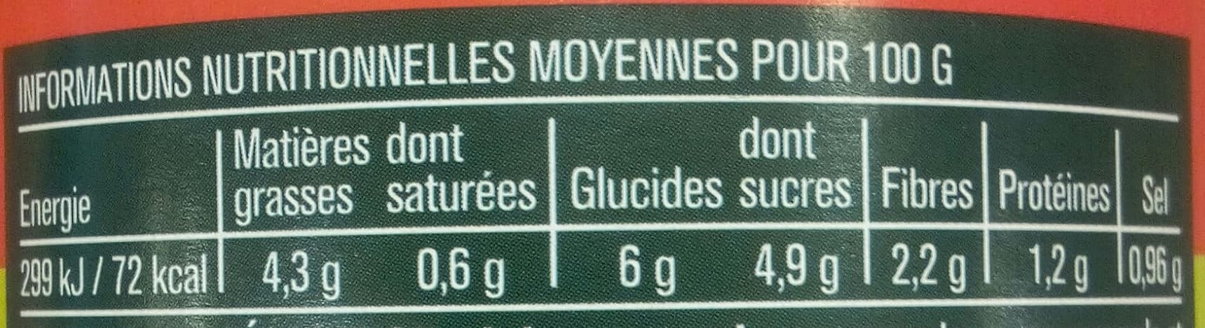 Monoprix Sauce Tomate Basilic packshot