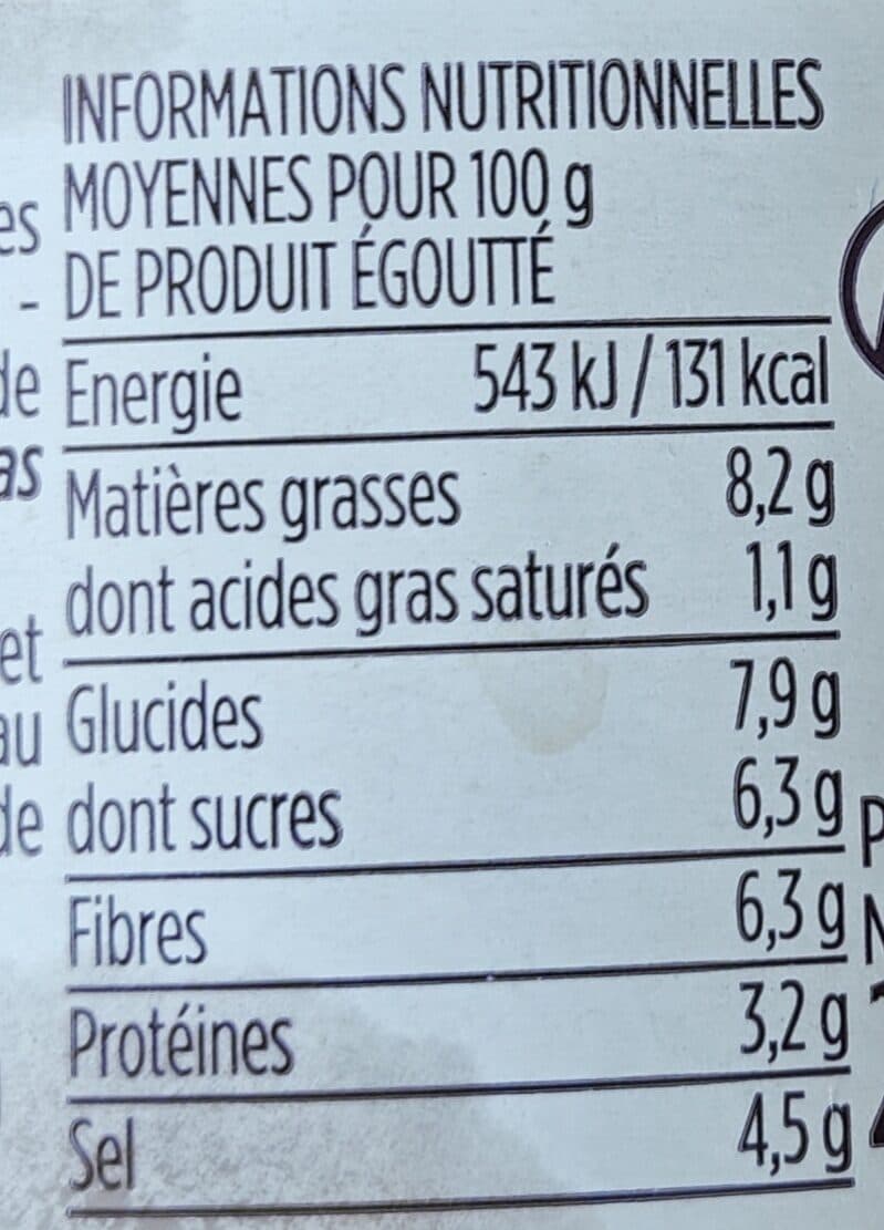 Monoprix Tomates séchées packshot