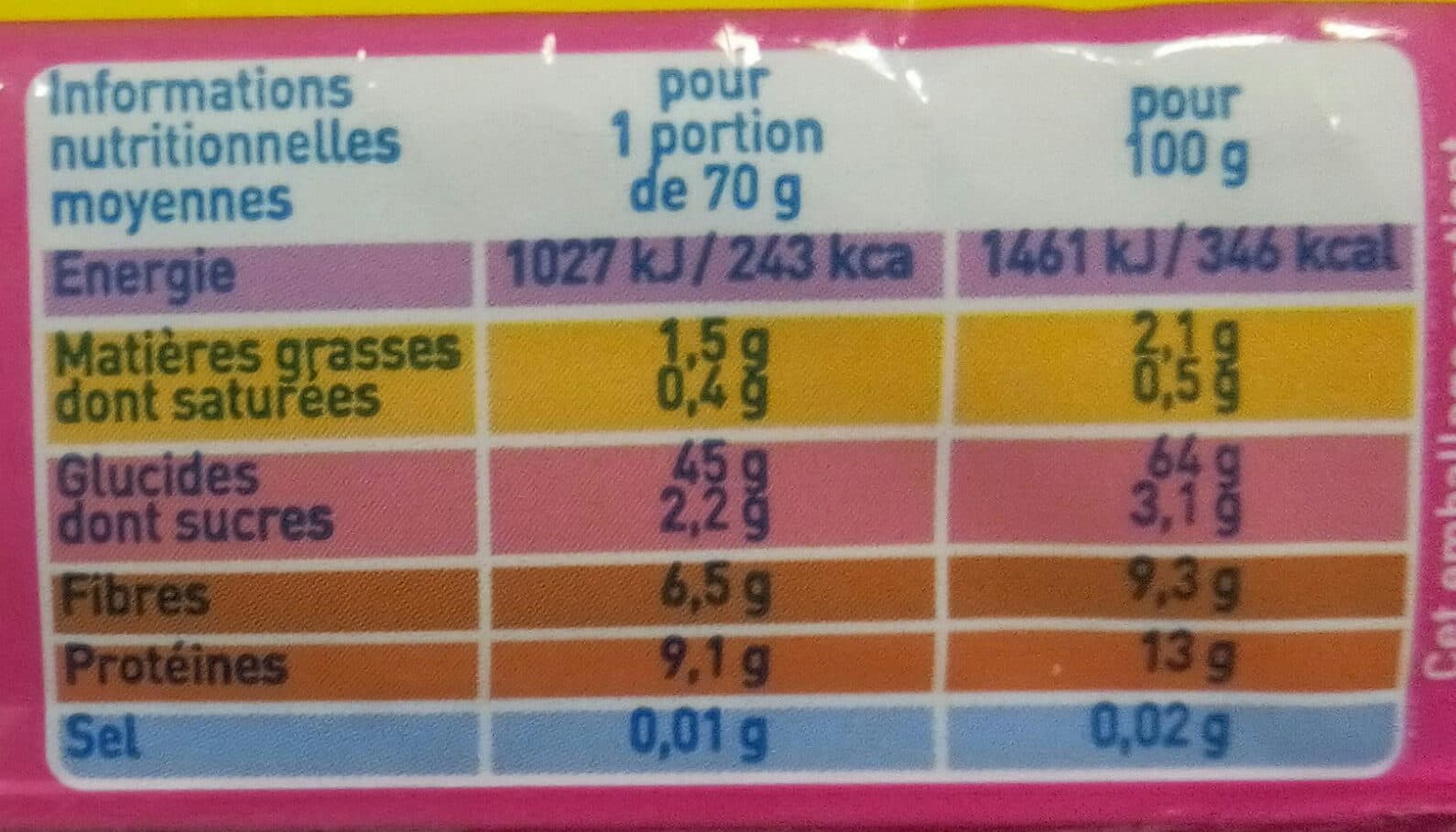 MONOPRIX BIO ! Spaghetti au blé intégral packshot