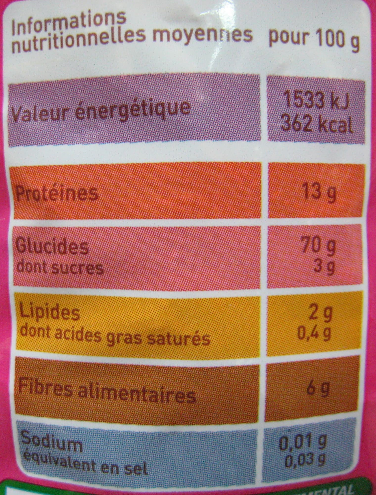 Groupe Casino Penne au blé intégral Bio packshot