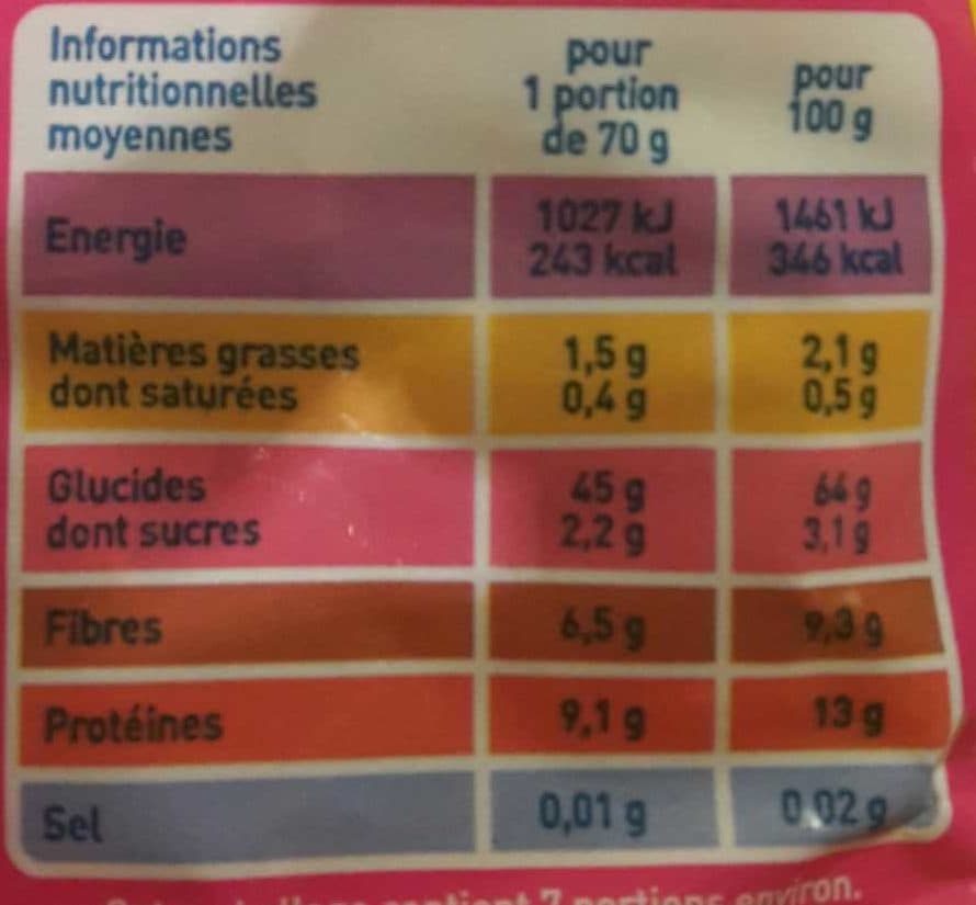 MONOPRIX BIO ! Farfalle au Blé Integral packshot