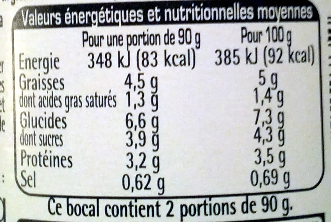 Monoprix Bolognese piccante con Ricotta packshot