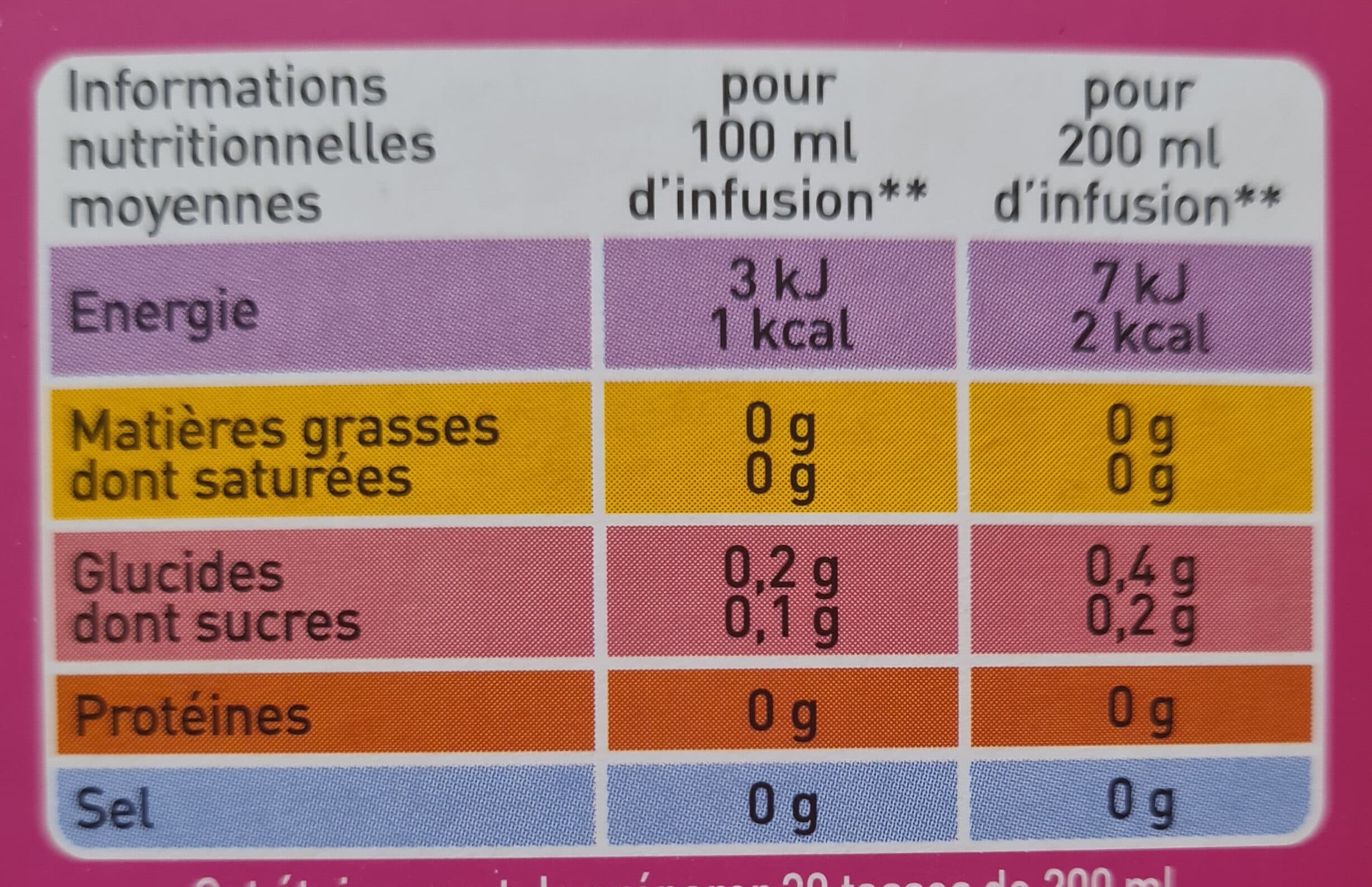 Monoprix Infusion Après Repas réglisse, menthe et fenouil bio packshot