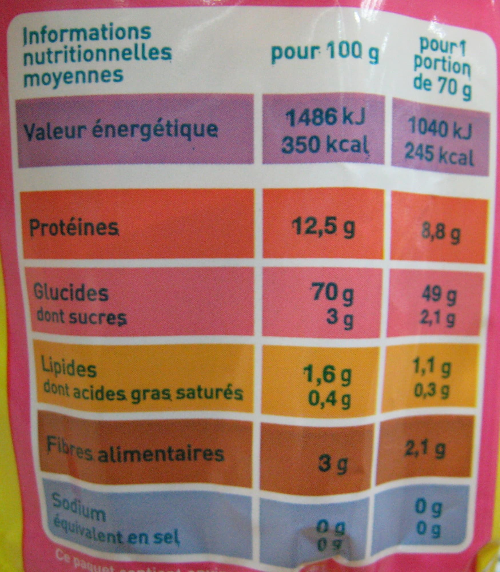 Groupe Casino Tagliatelles packshot