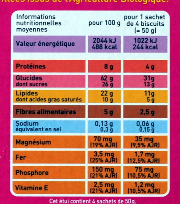 Monoprix Petits Déj' muesli pépites de chocolat packshot