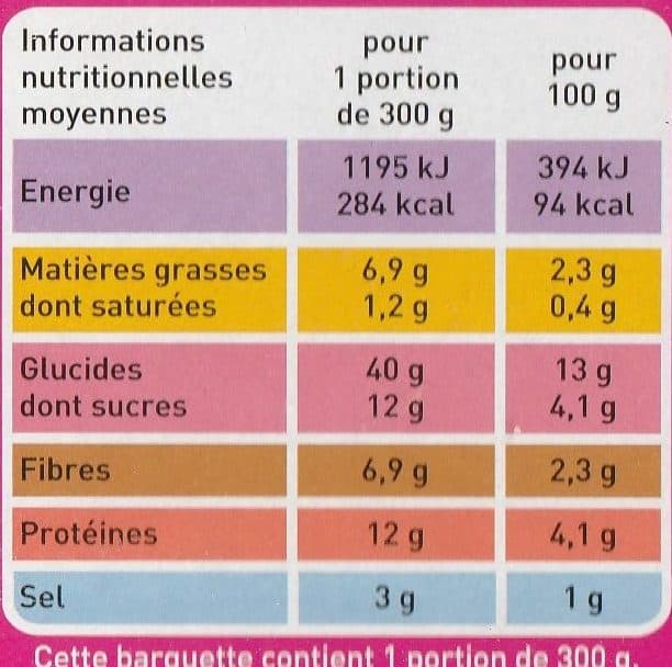 MONOPRIX BIO ! Ravioli au bœuf packshot