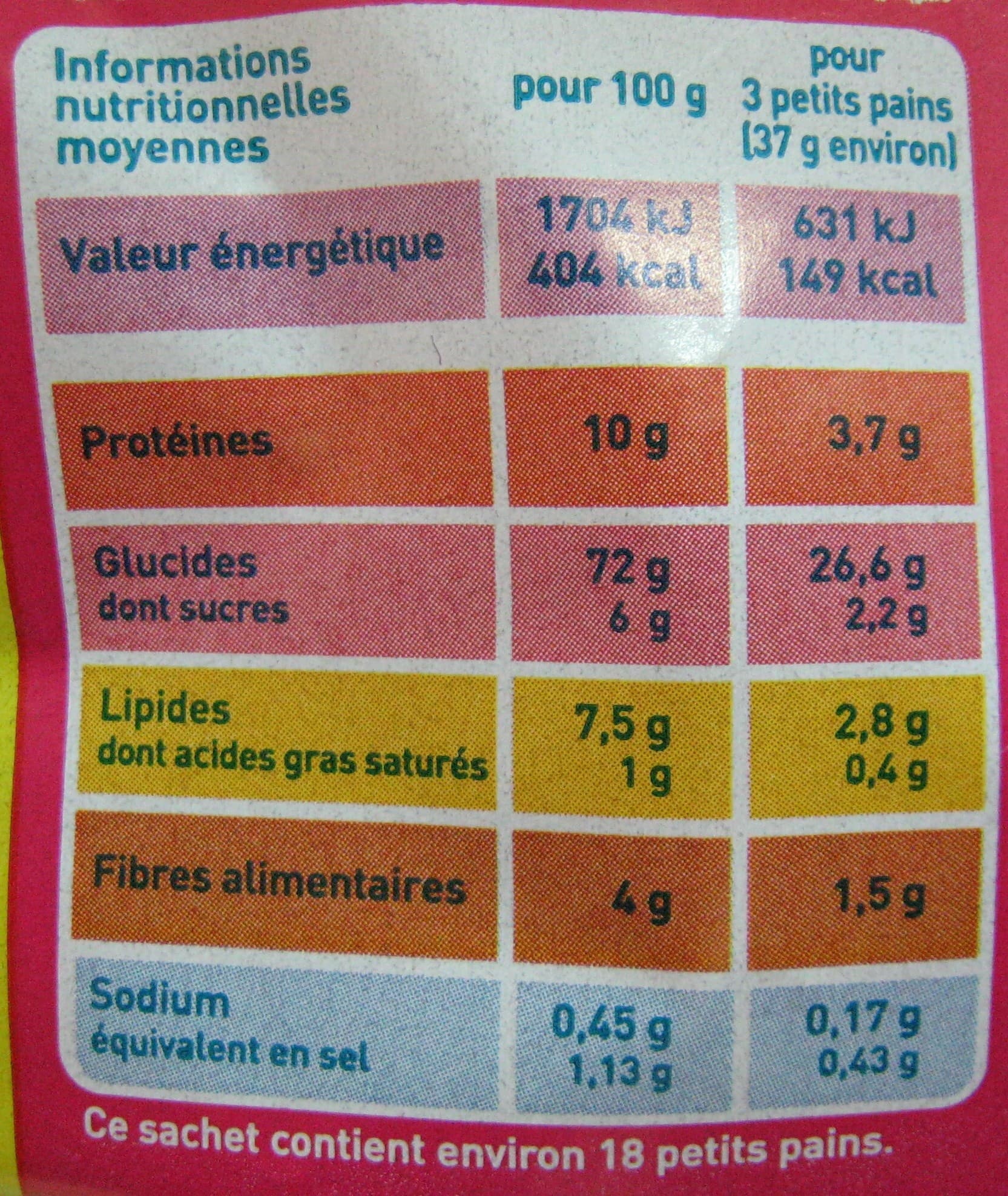 Monoprix Petits pains grillés au froment Bio Monoprix packshot