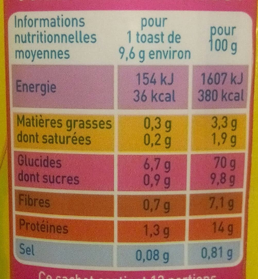 Monoprix Toast brioché au blé complet Bio Monoprix packshot