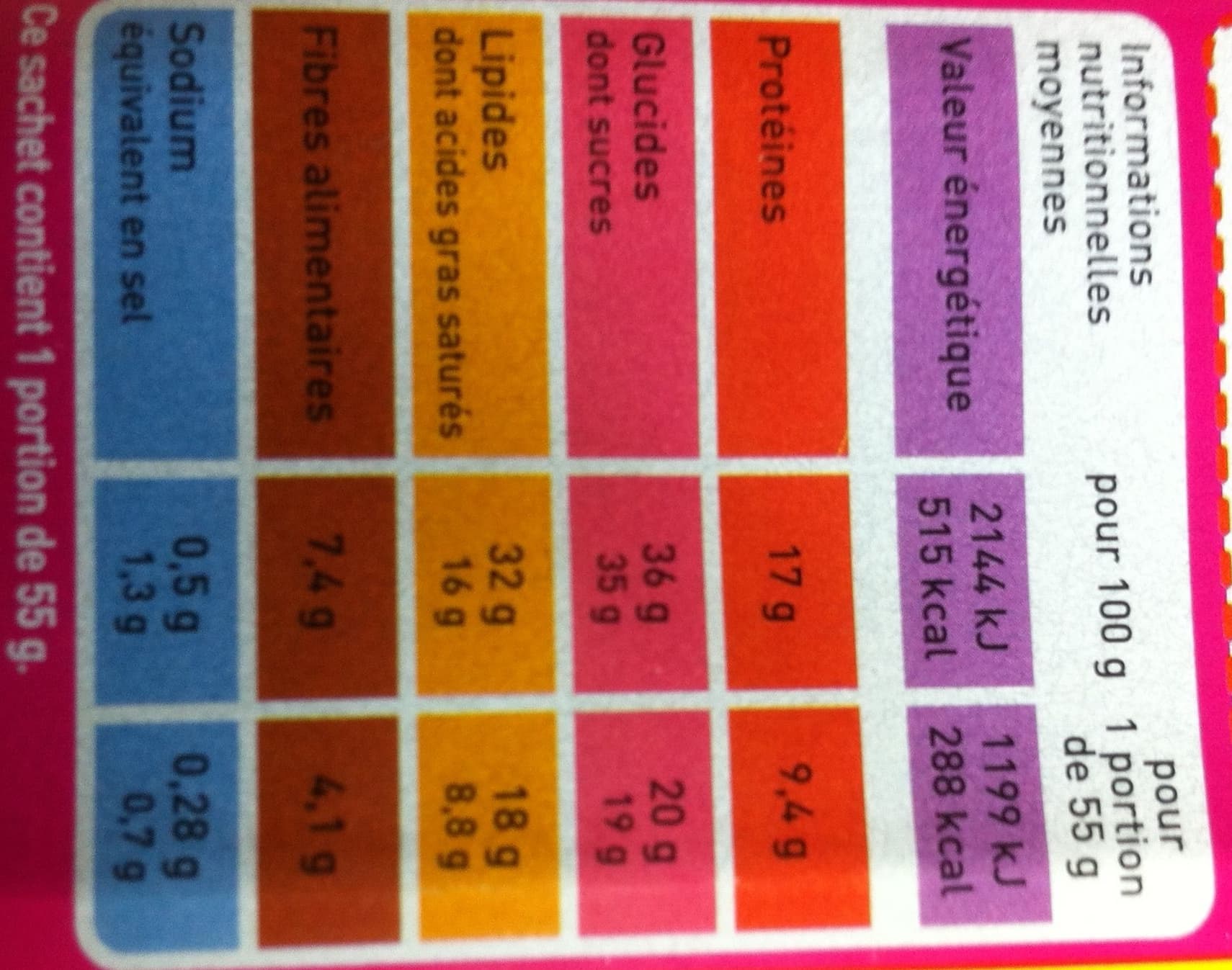 Monoprix Mini graines de soja packshot