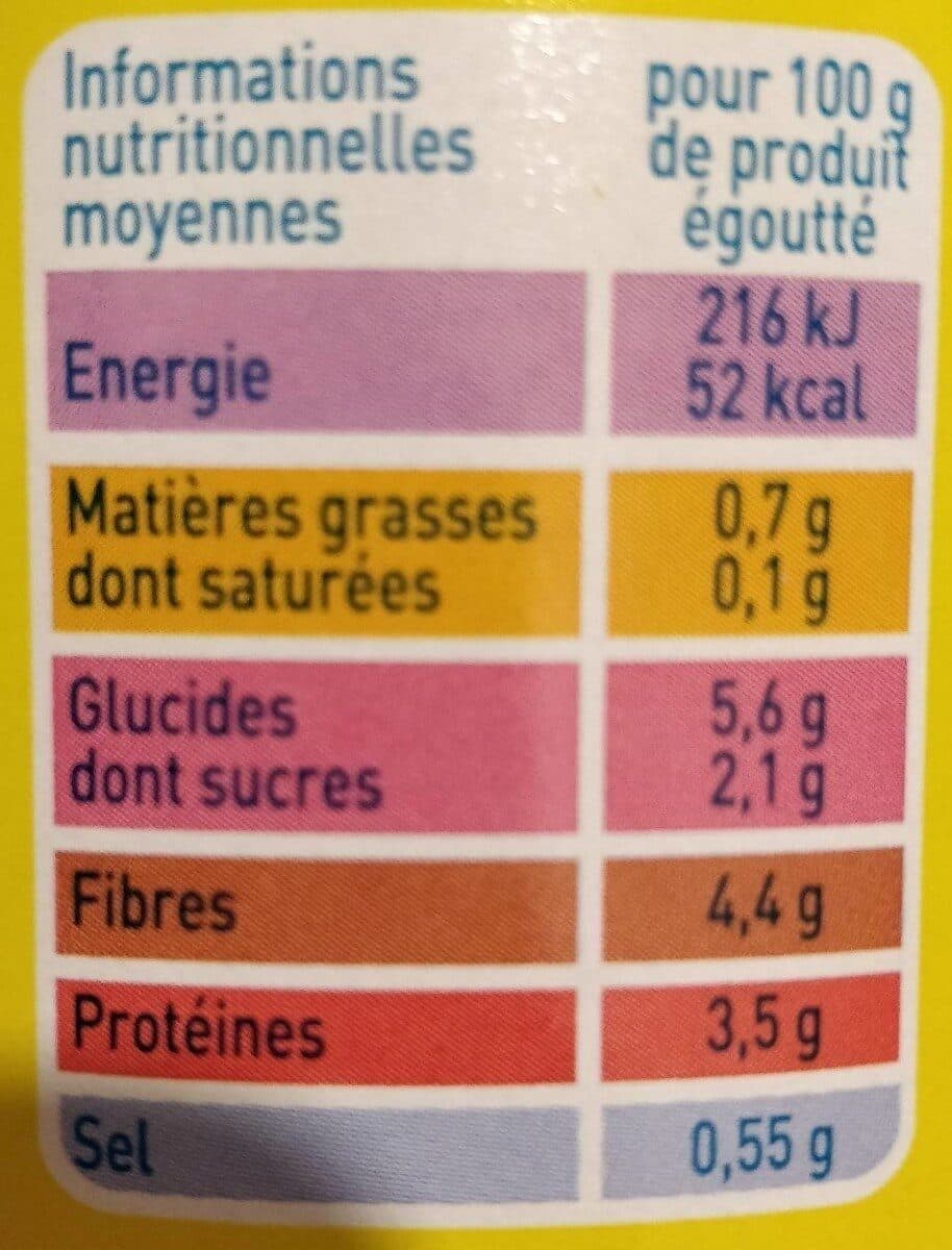 Monoprix Petits pois carottes packshot