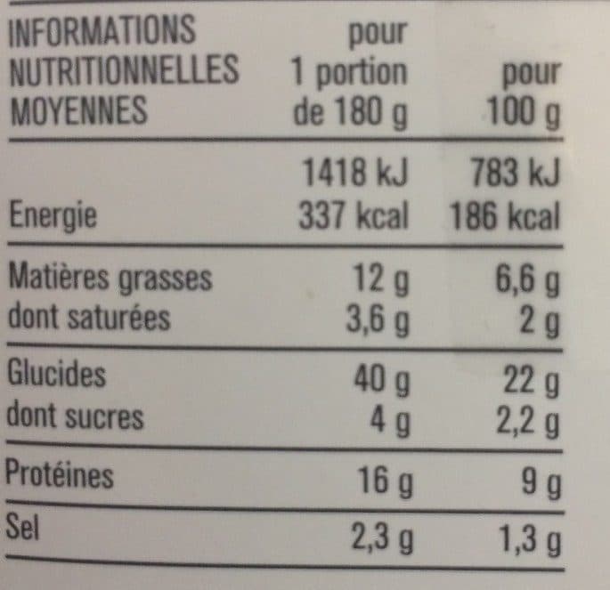 Monoprix Sandwich Jambon Crudité packshot