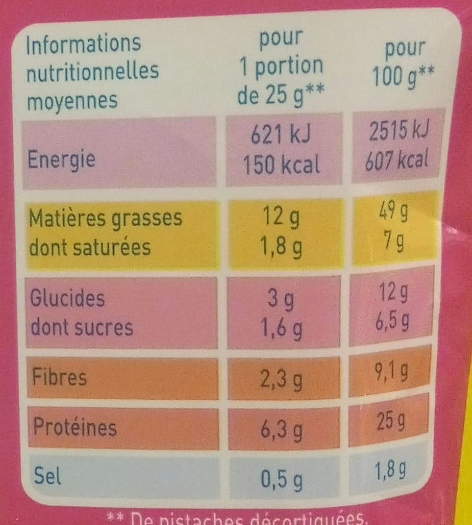 MONOPRIX BIO ! Pistaches packshot