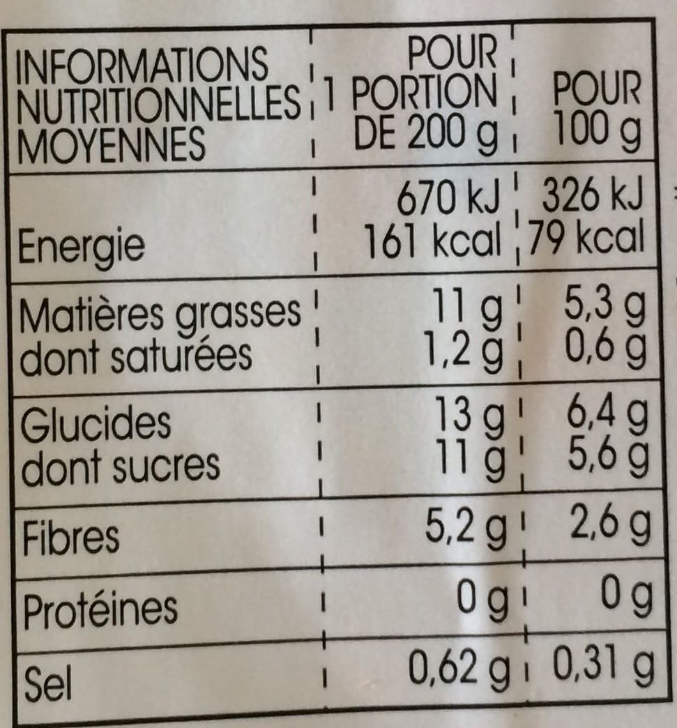 Monoprix Salade de carottes râpées packshot
