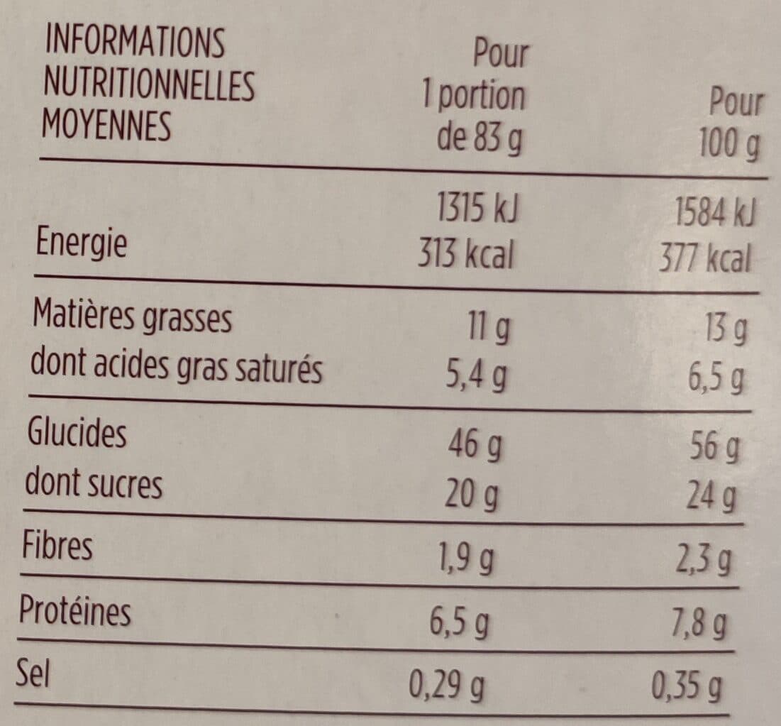 Monoprix Panettone raisins secs écorces d'oranges confites packshot