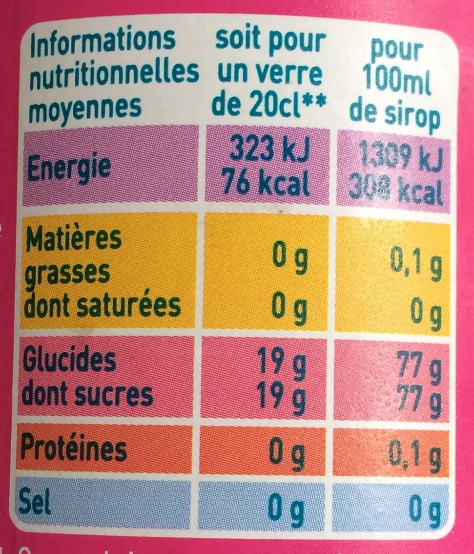 monoprix Sirop de menthe packshot