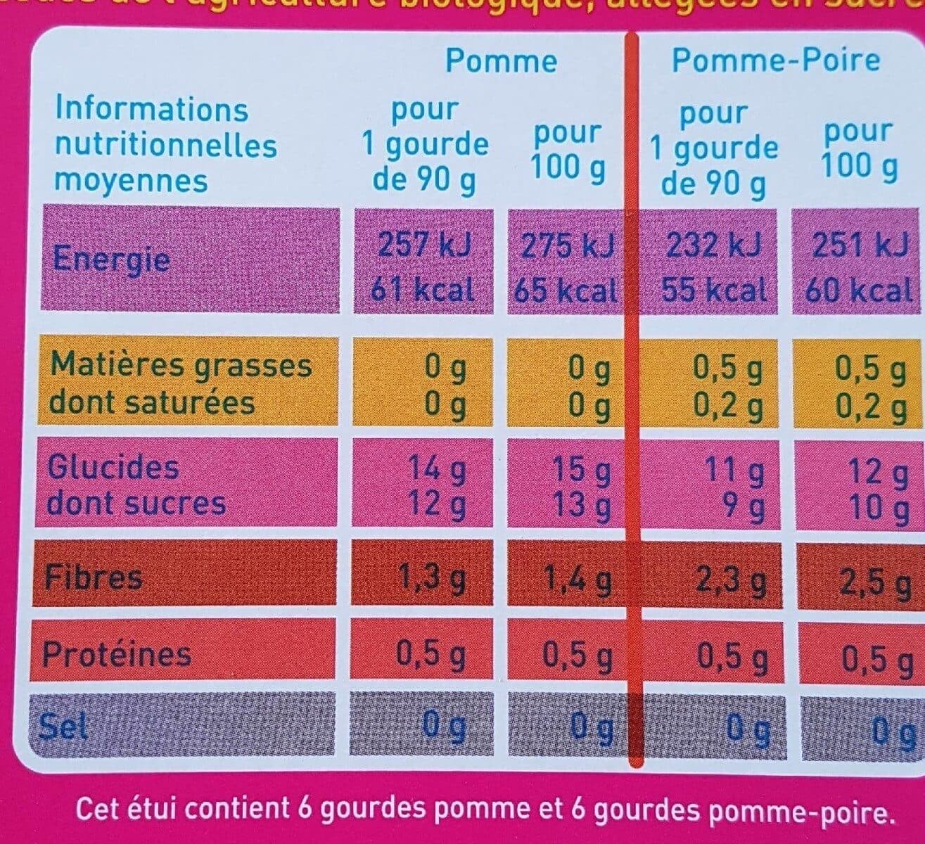 Monoprix Compotes de pommes et pommes-poires packshot