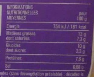 Monoprix Aiguillettes de poulet Polenta aux champignons packshot