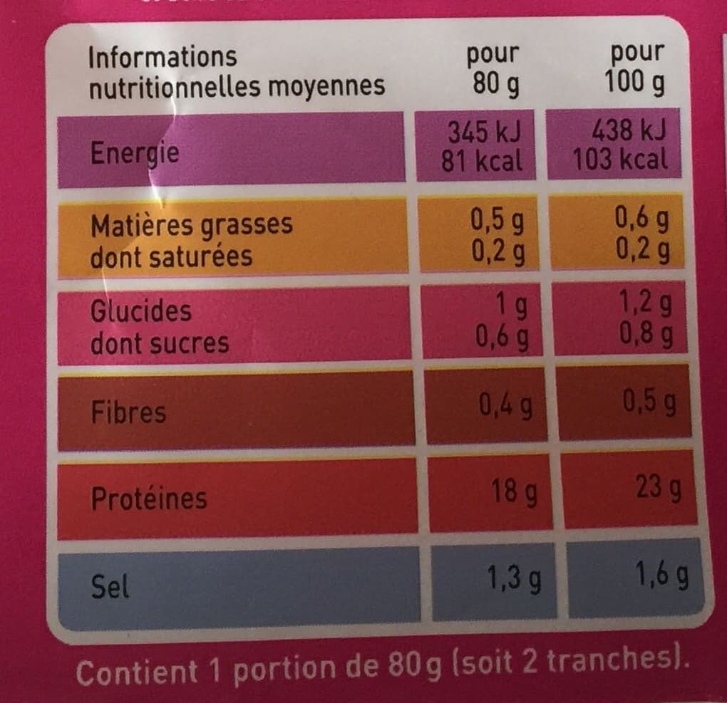 MONOPRIX BIO ! Blanc de poulet qualité supérieur packshot
