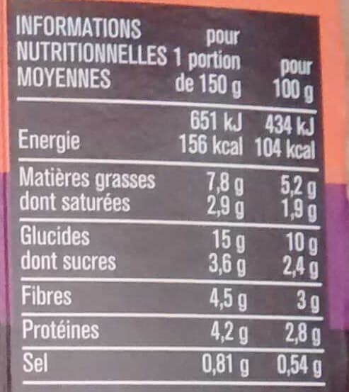 Groupe Casino Poêlée de Boulgour à la Marocaine packshot