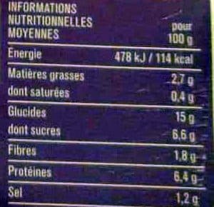Monoprix Saumon nouilles et légumes sauce façon teriyaki packshot