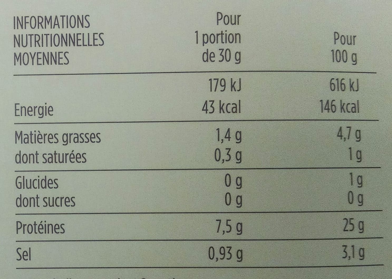 Monoprix Gourmet - Saumon Rouge du Pacifique Fumé Sauvage packshot