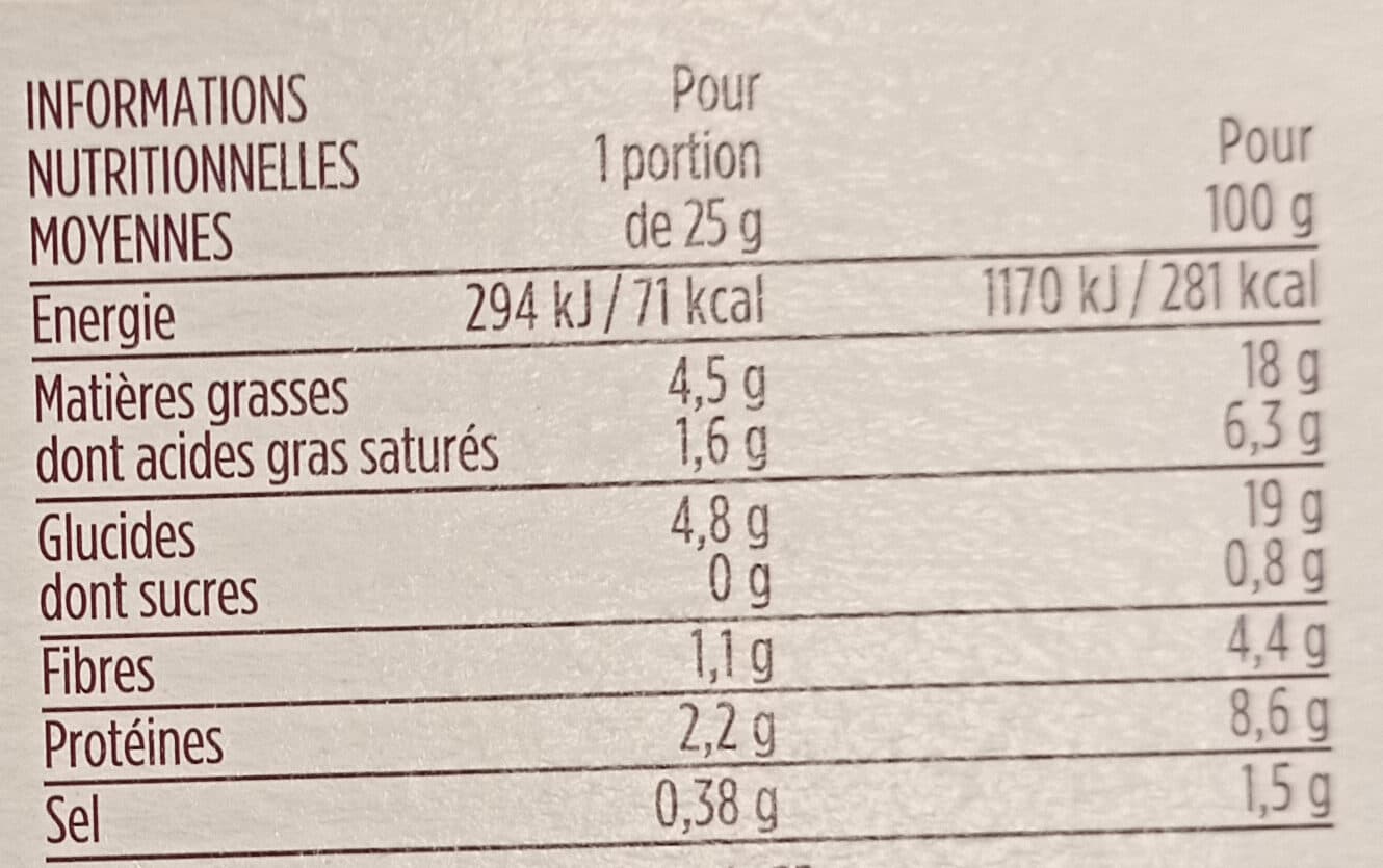 Monoprix 4 Rikakats Fromage de Brebis et Menthe packshot