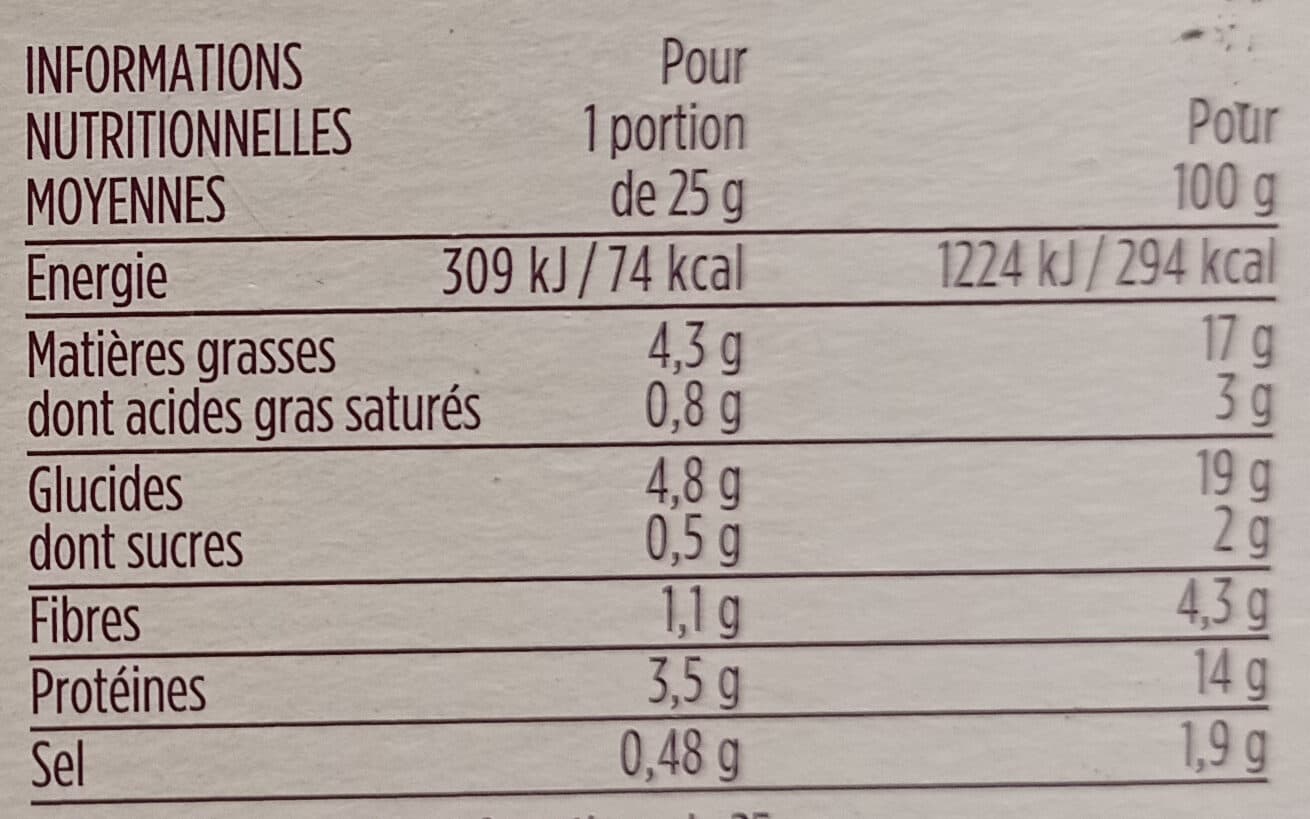 Monoprix Falafels packshot