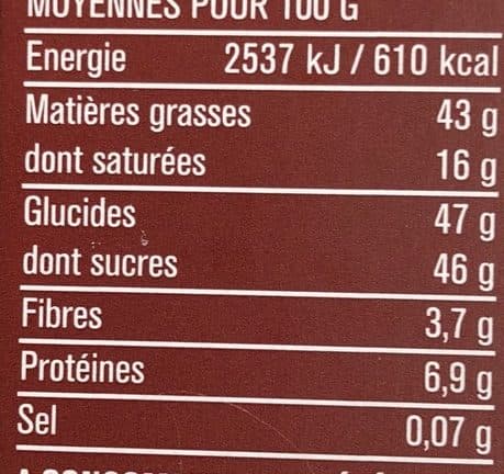 Monoprix I l’oeuf you packshot