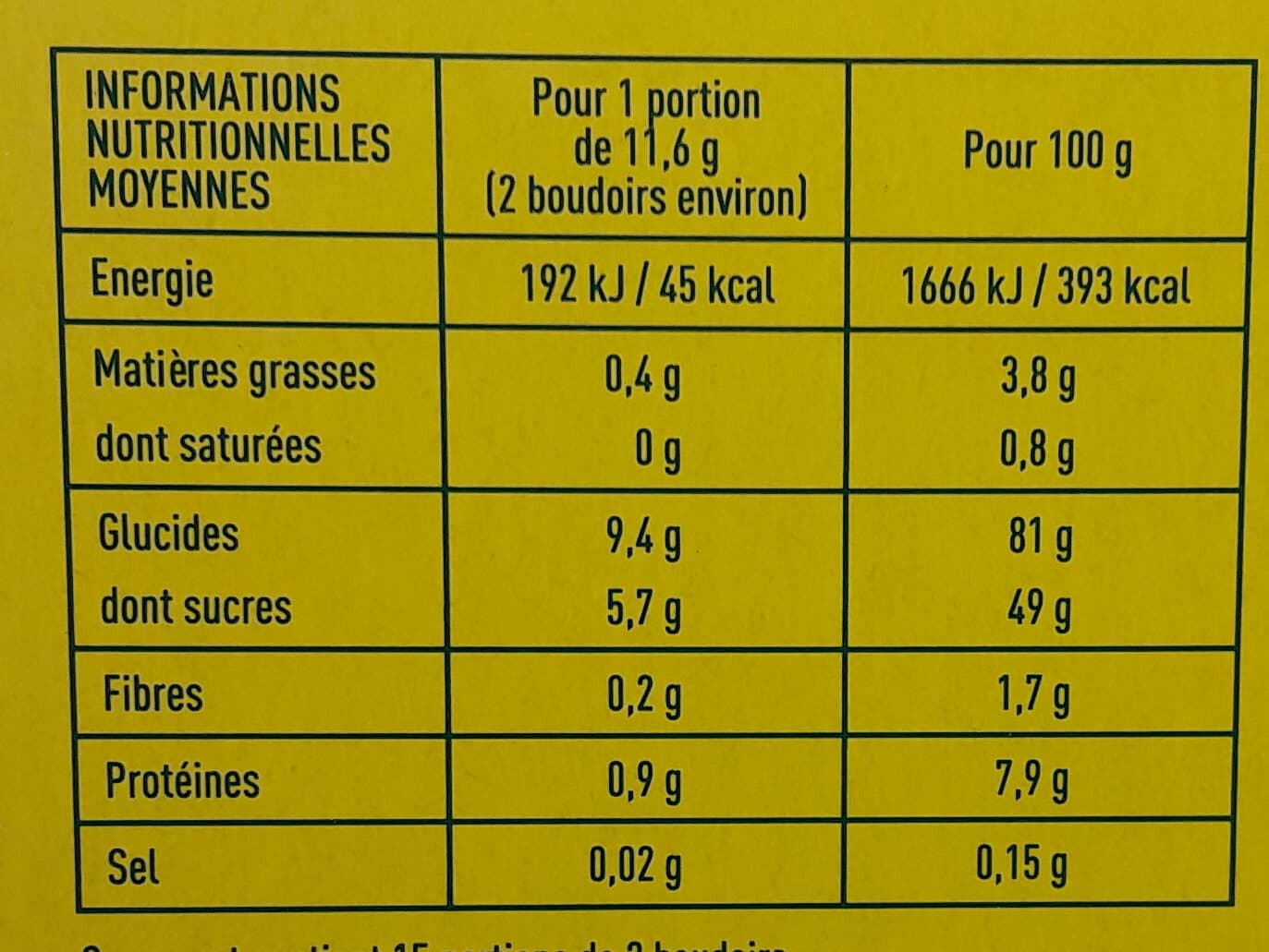 Monoprix boudoirs packshot