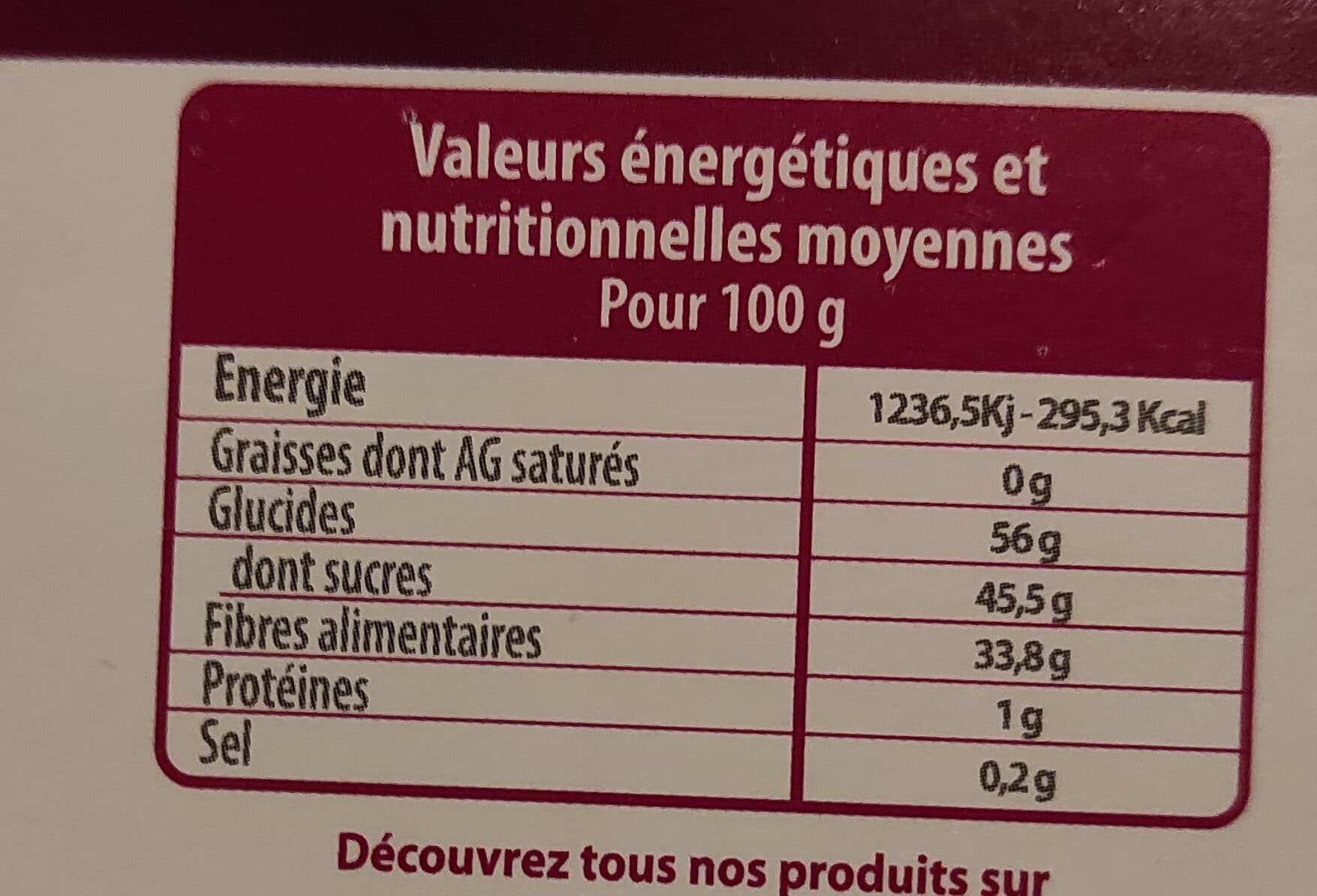 auzier-chabernac pastilles au menthol packshot