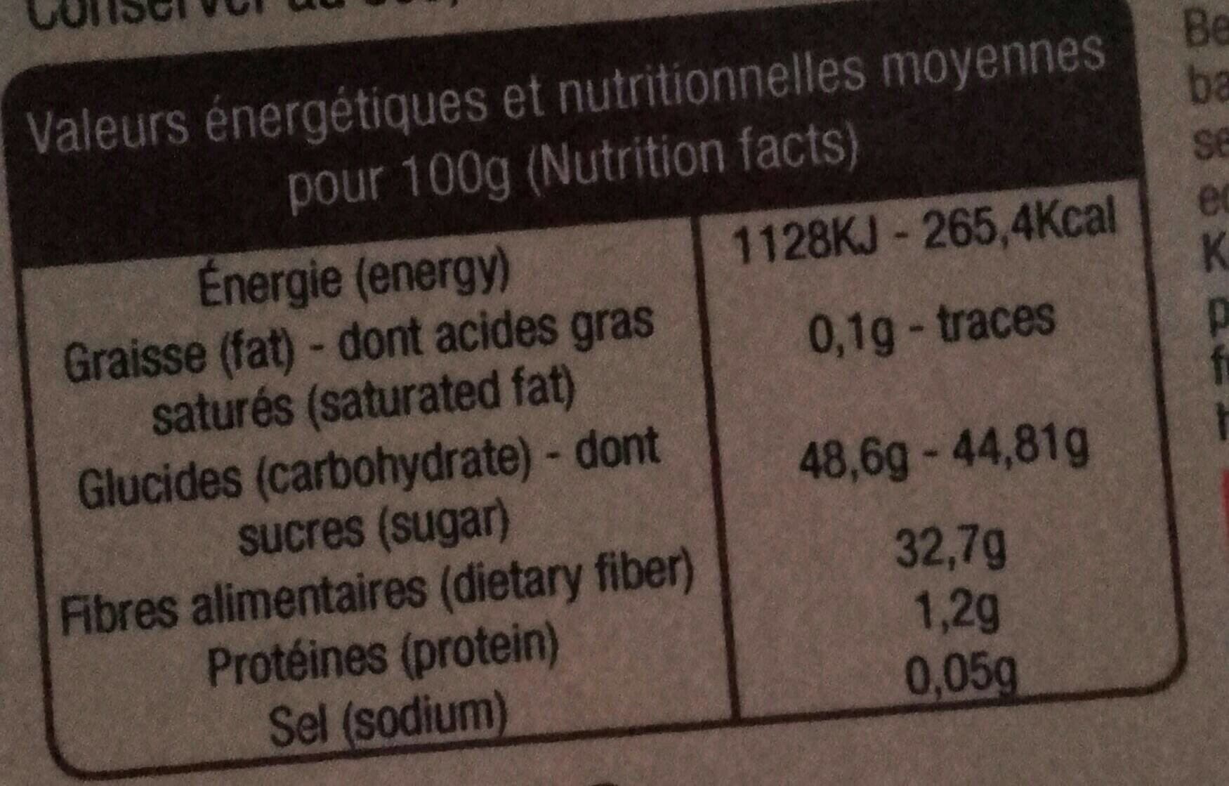 Auzier Chabernac La réglisse de Montpellier packshot
