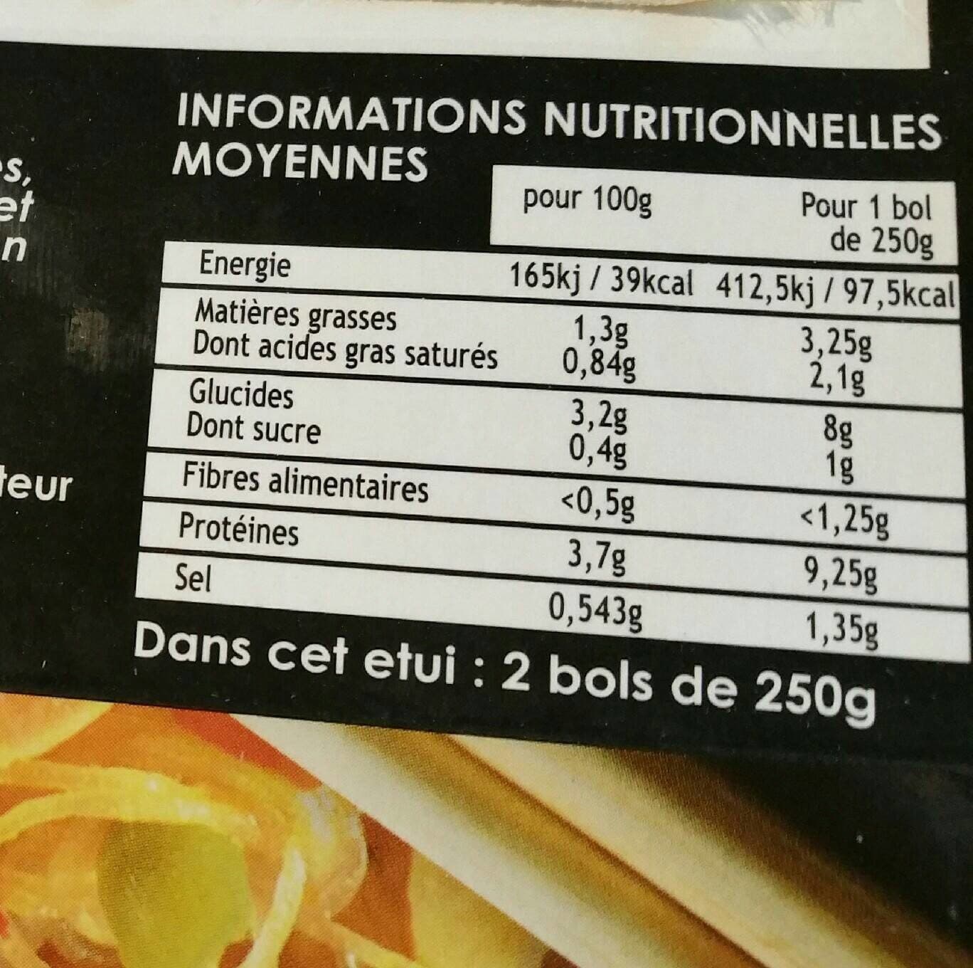 Cuisiné En France 2 soupes thaï packshot