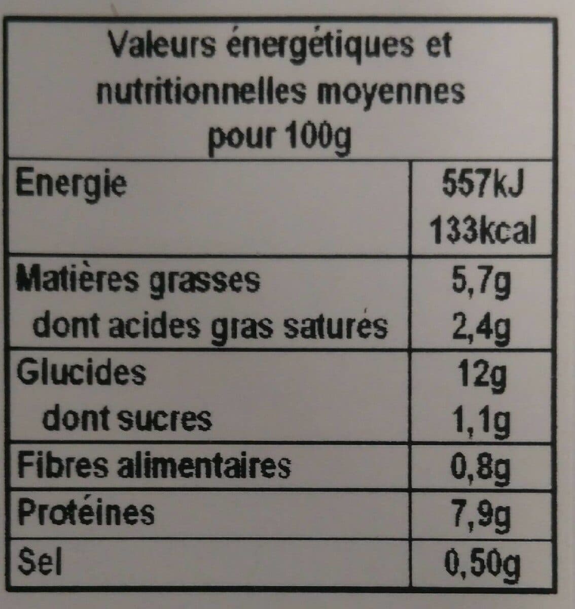 Le Petit Cuisinier Epaule de lapin chasseur et tagliatelles packshot