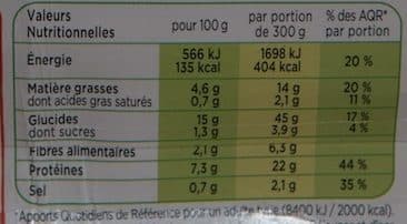 Marie Poulet Champignons Noirs Nouilles à la Coriandre packshot