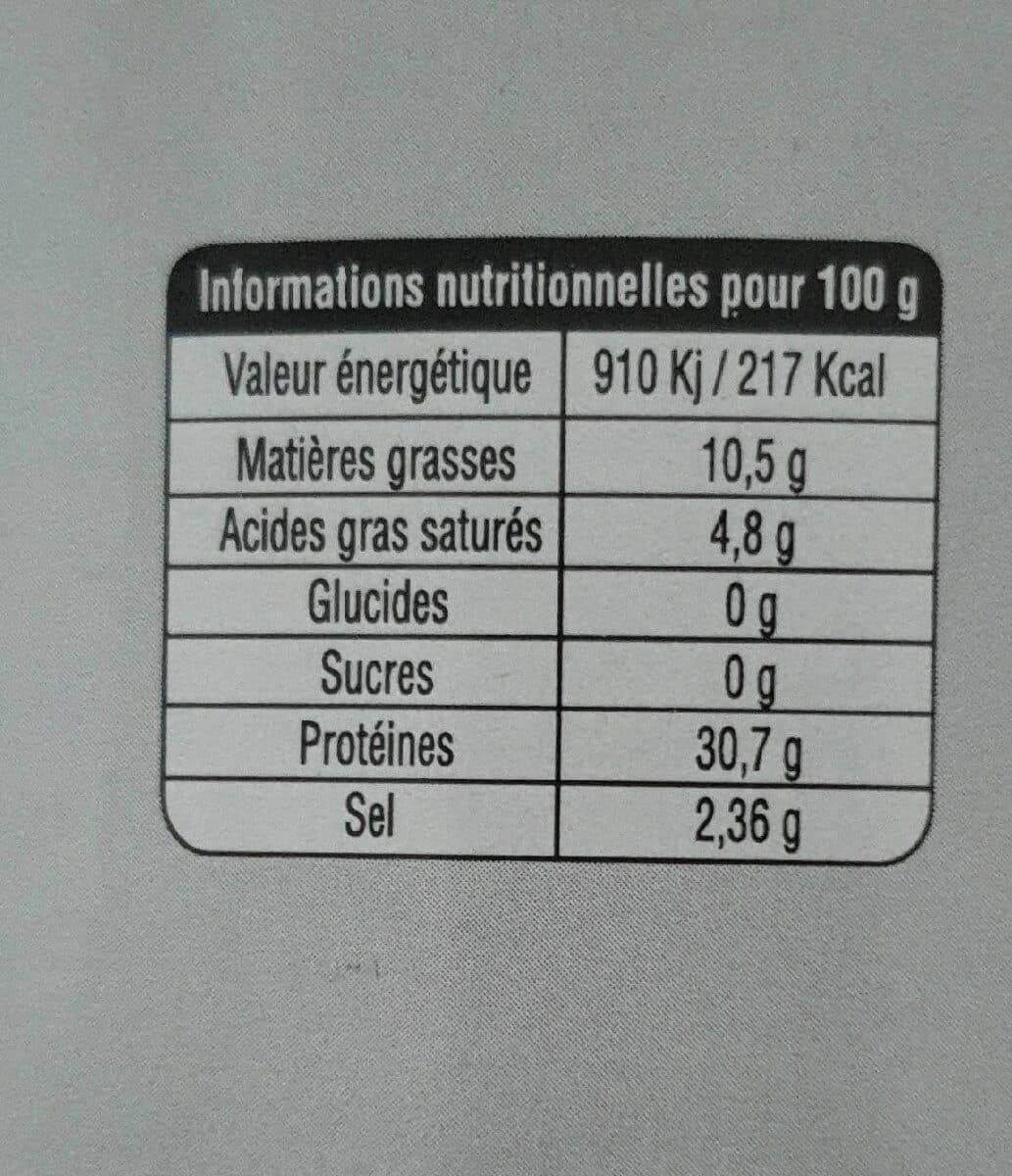 Panache Des Landes Confit de canard des landes packshot