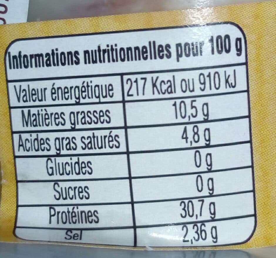 Panache Des Landes Jambonnette 100% canard packshot