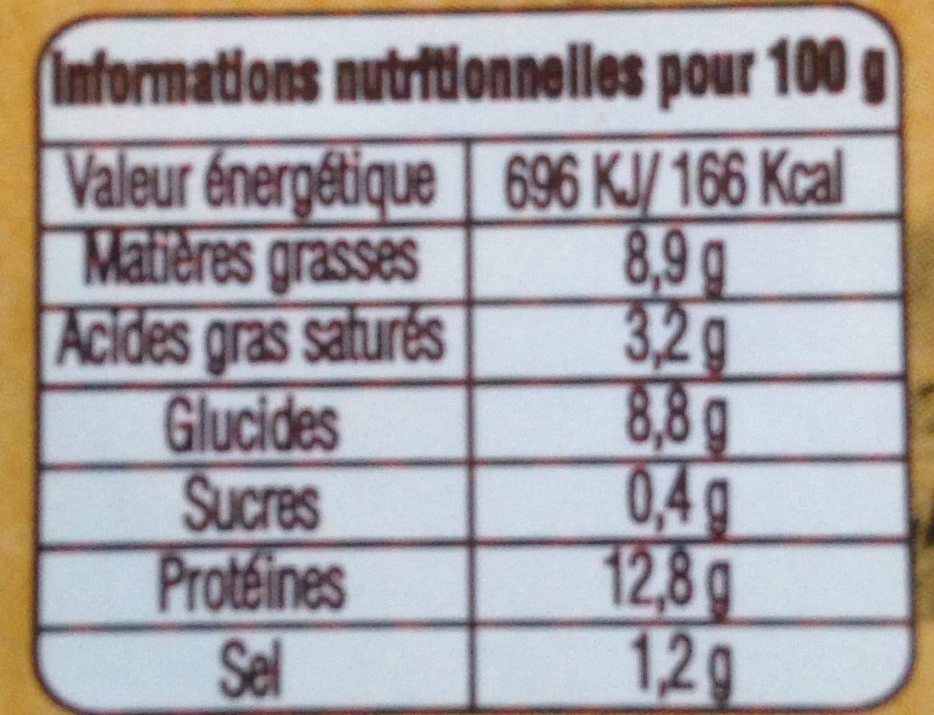 PANACHE DES LANDES Grattons de canard packshot
